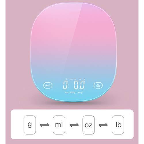 ZILANOS™️ SMART KITCHEN FOOD SCALE