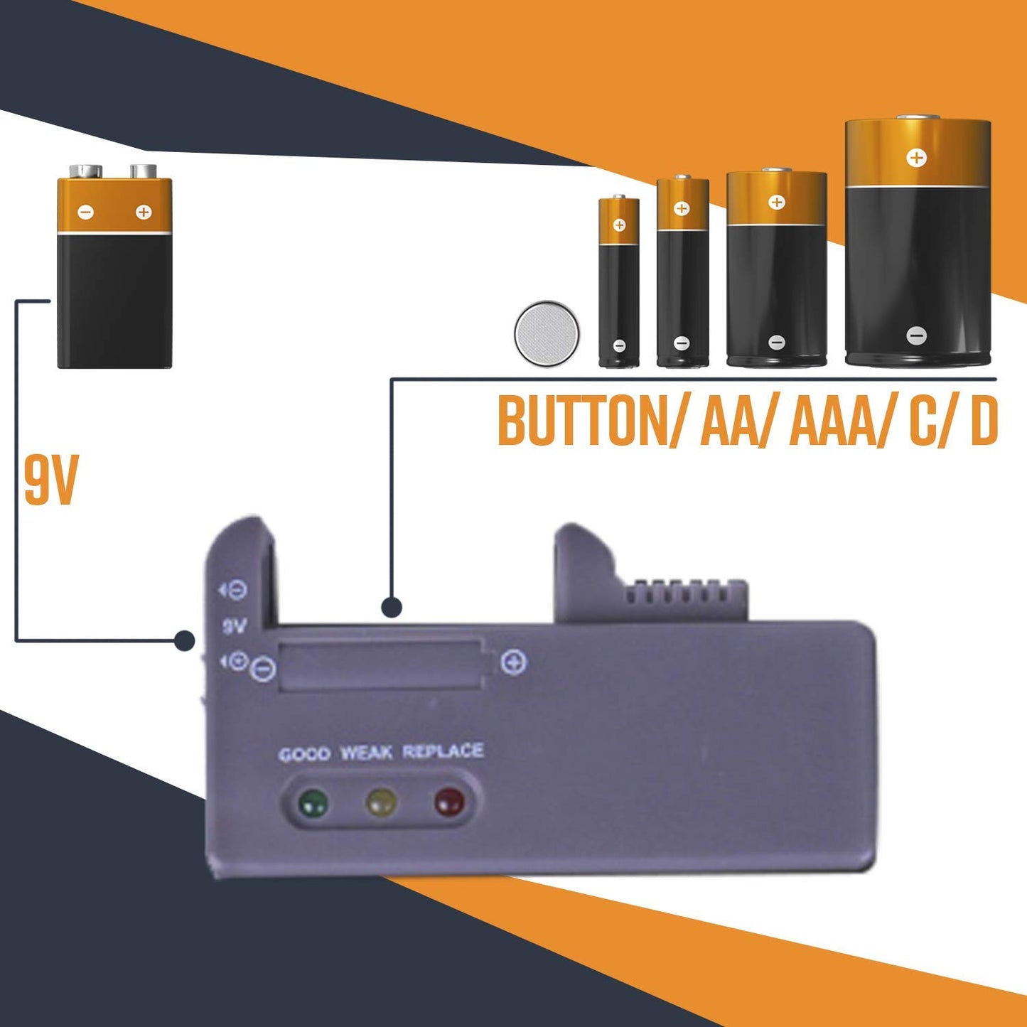 Battery Organizer With Energy Tester